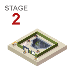 STAGE 1